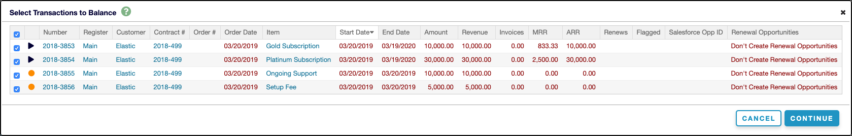 Transactions grid showing a credit memo recorded against a contract