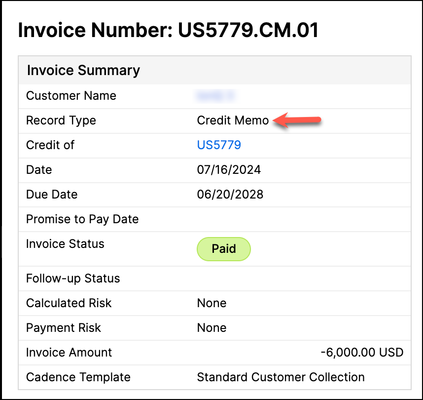 Invoice summary for a credit memo, with record type Credit Memo, a negative amount, and credit-of, risk and cadence fields
