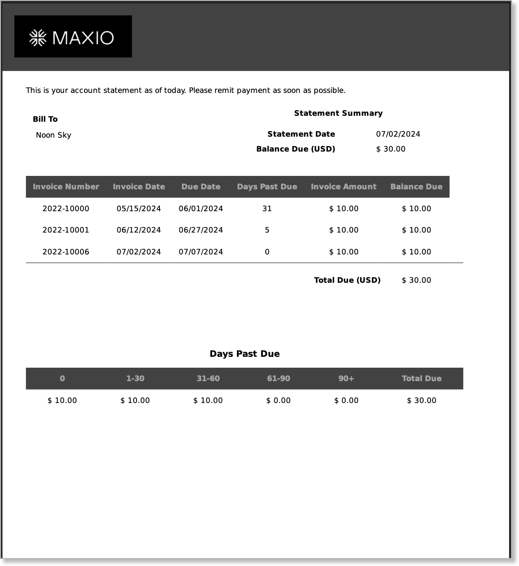 Statement PDF with aging buckets and totals