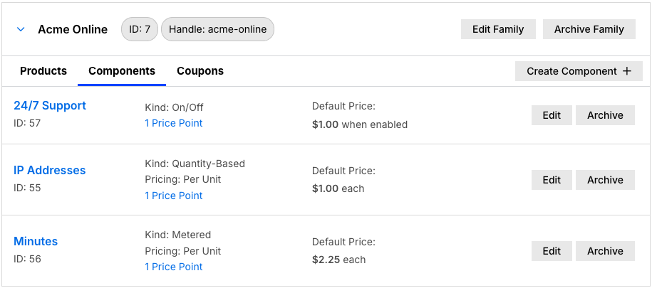Products list in the Product Catalog