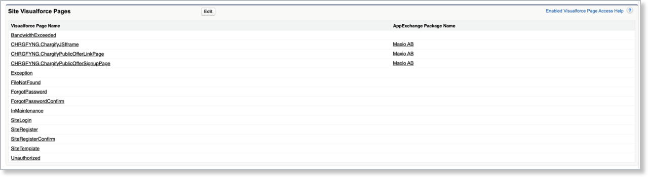 a site's Visualforce Pages settings before the Advanced Billing pages are enabled