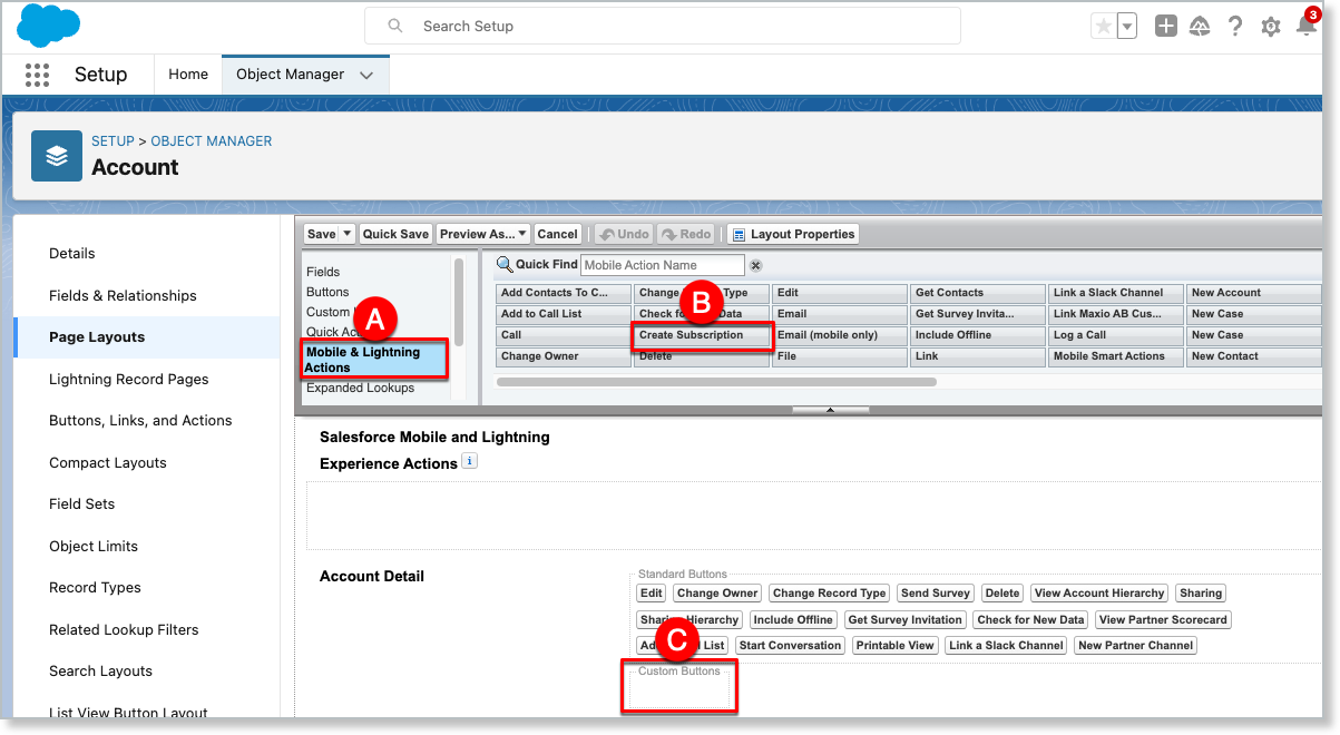 the Account layout with the Mobile and Lightning Actions view, the Create Subscription action and its target area labeled A, B and C