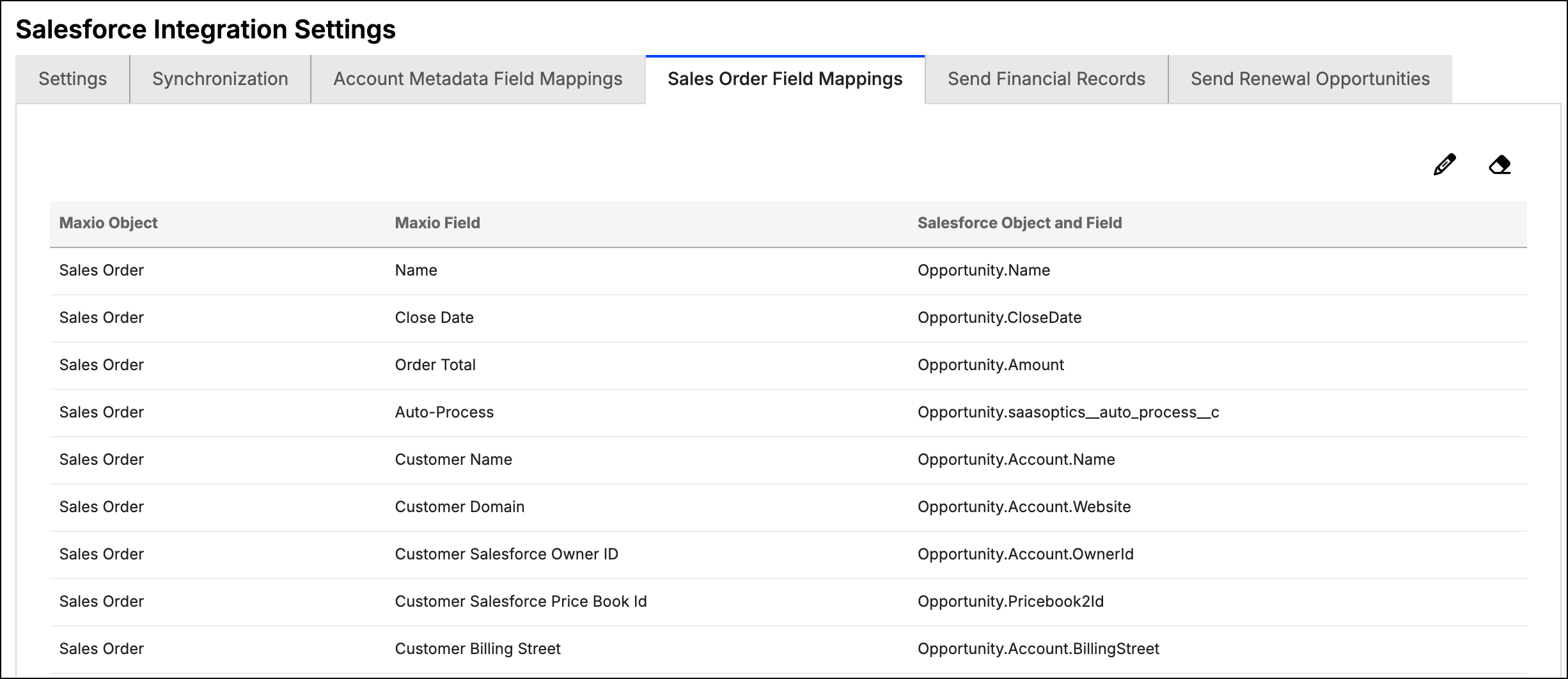 the Sales Order Field Mappings tab, listing each Maxio Platform field against its Salesforce counterpart